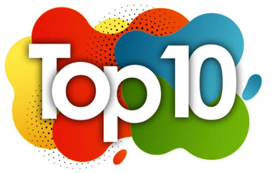 10 Years of Changes!